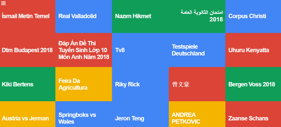 Google Trends Hot Keyword Searches