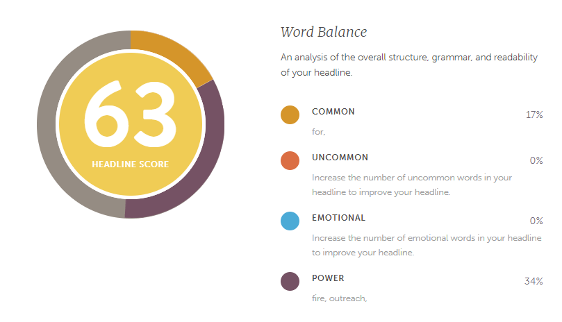 headline from the series