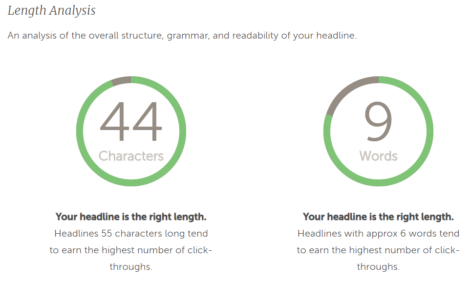 article headline length