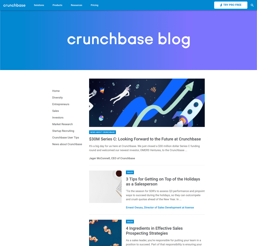 website blog analysis