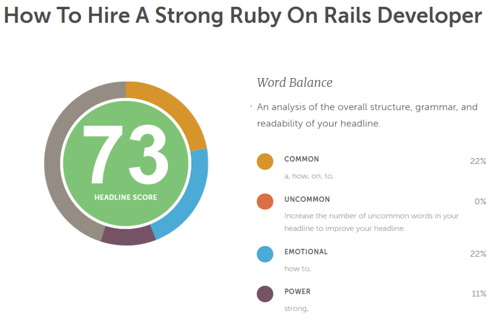 headline analyzer AI