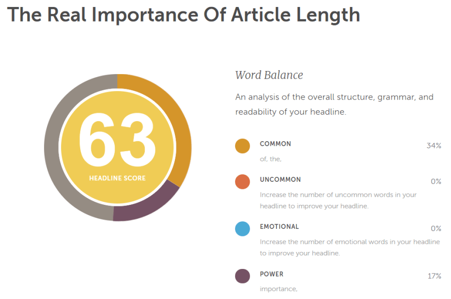 importance of headlines