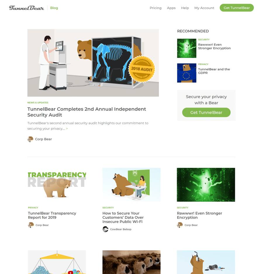 how to blog and write articles