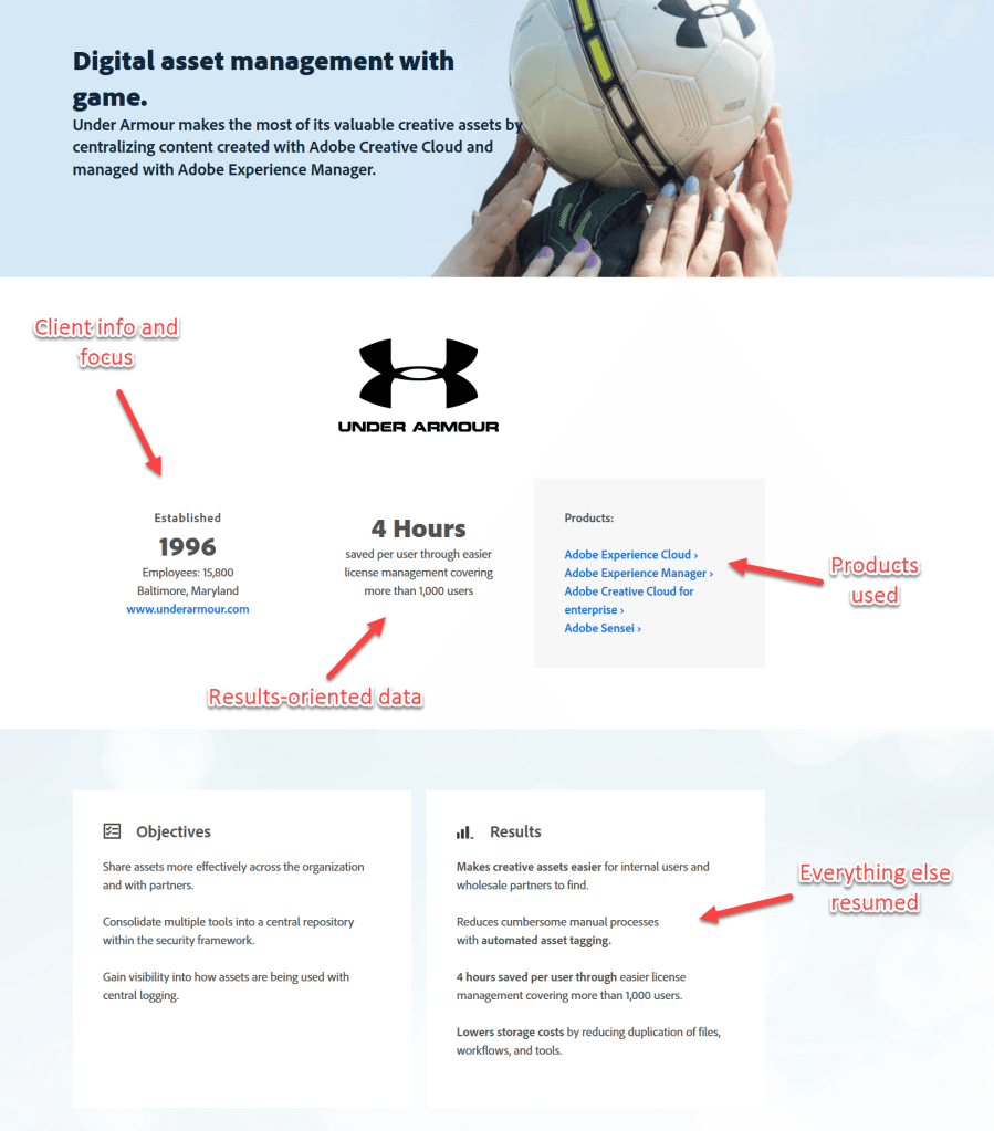 how to do a case study