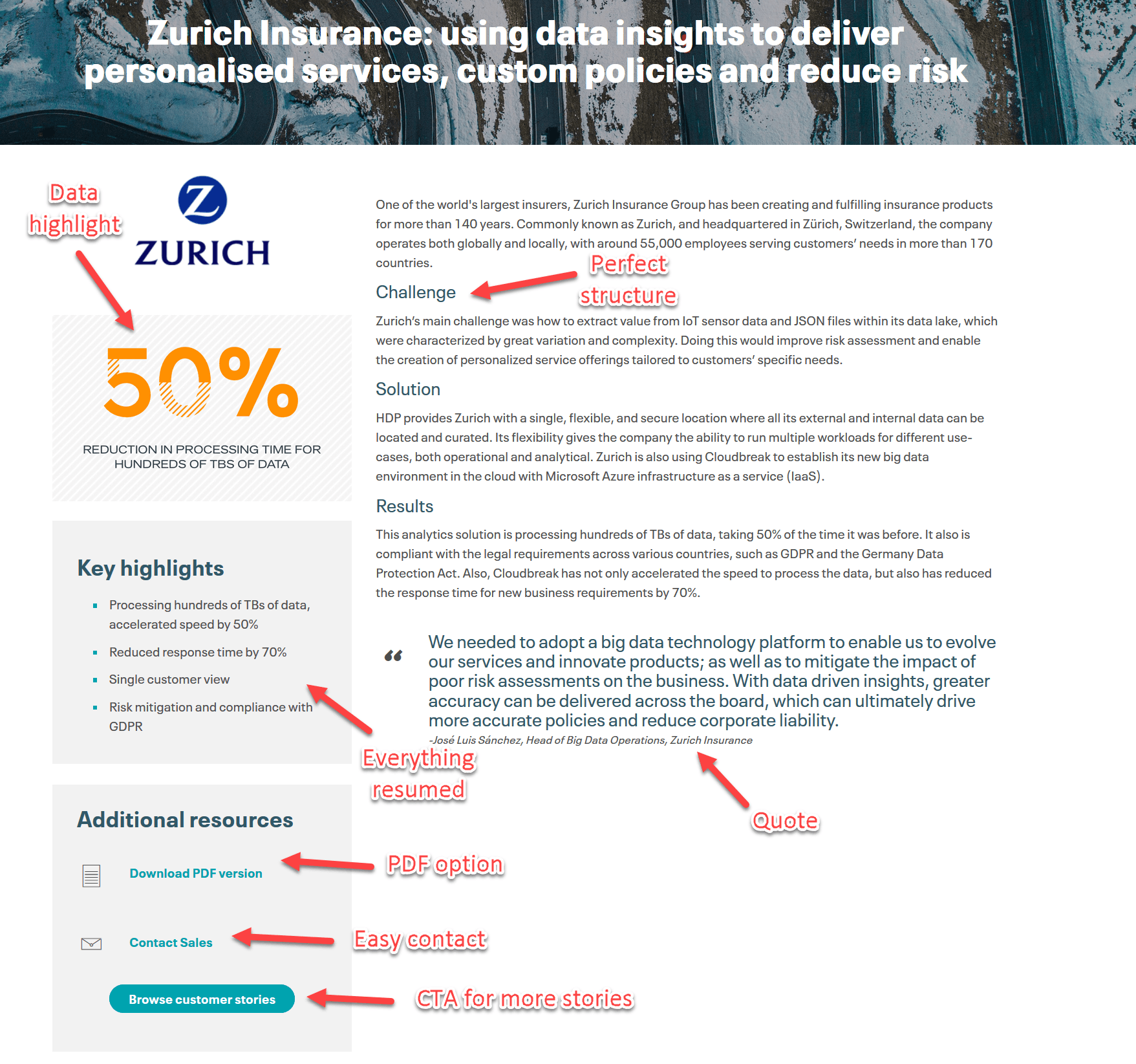 B2B Case study example