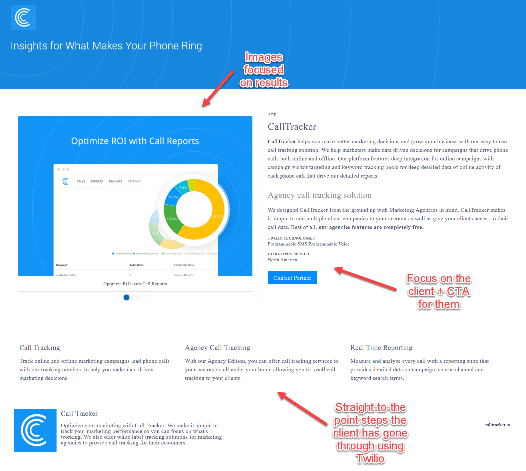 Twilio case studies for marketing and sales