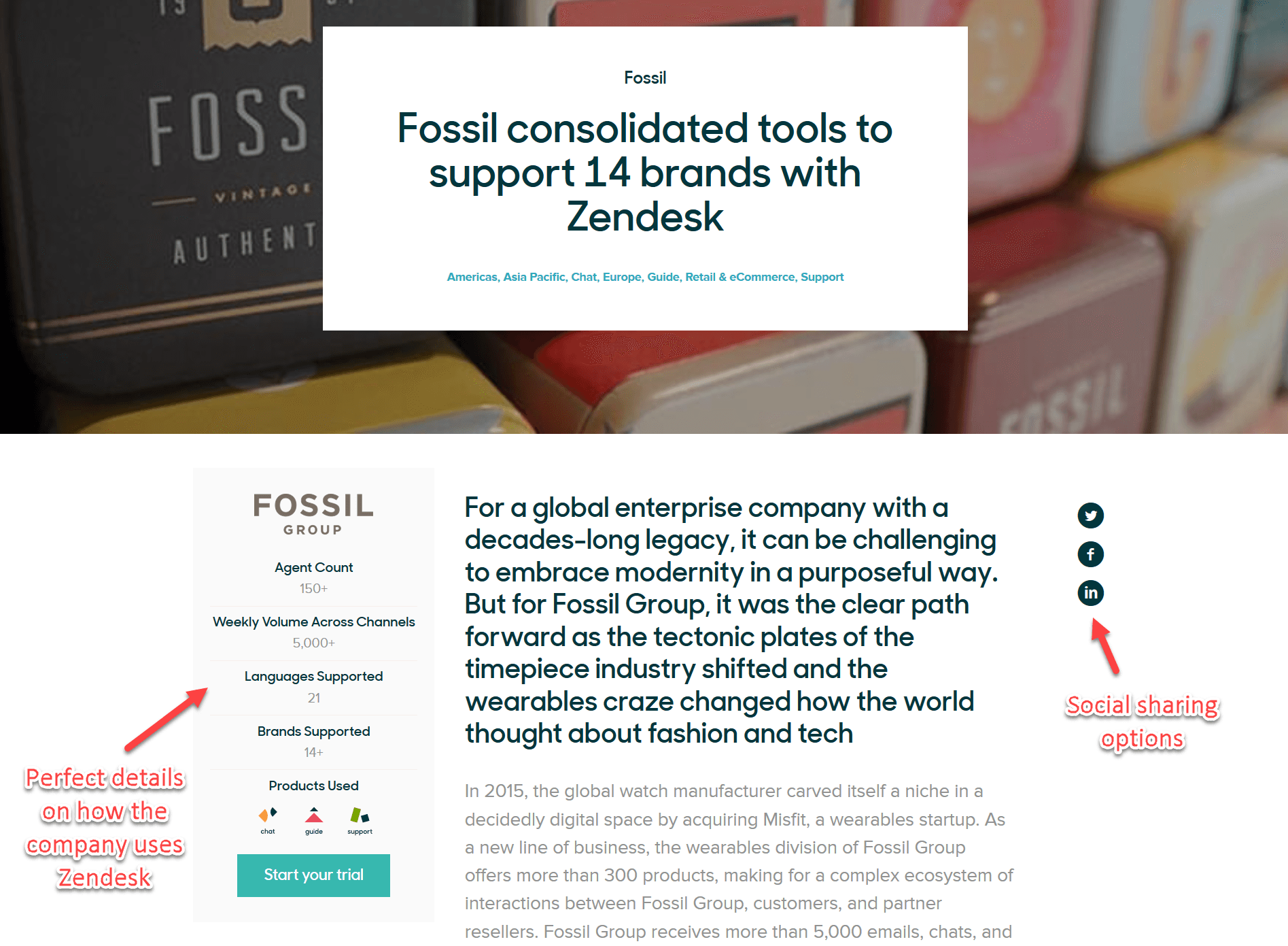 invest in case studies