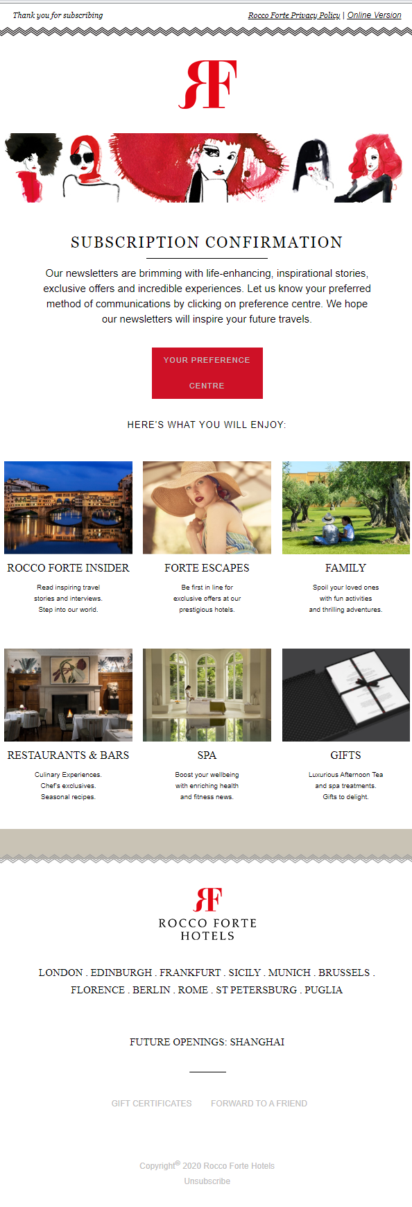 email marketing for hotels