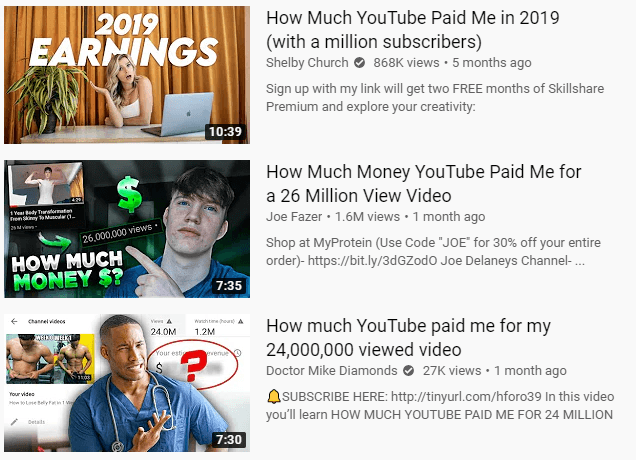 youtube content strategy