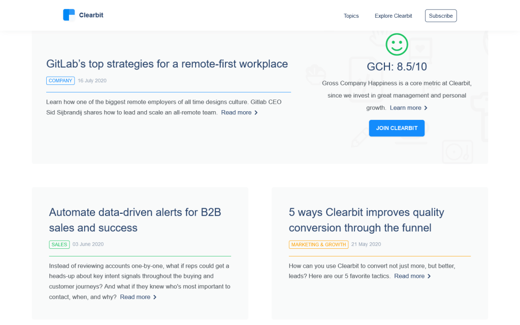 content marketing strategies