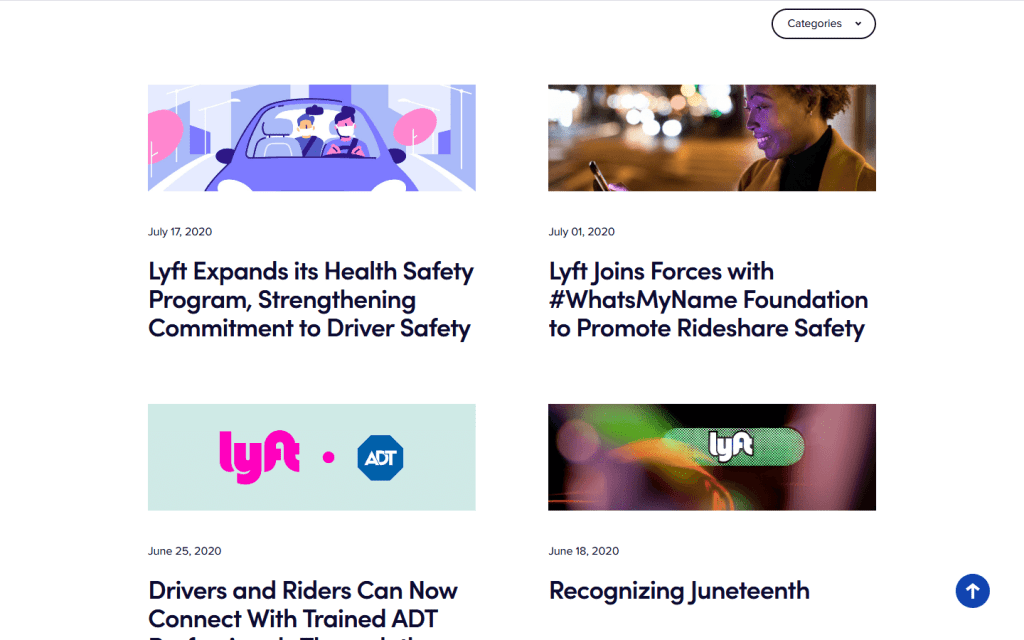 how often should you write articles